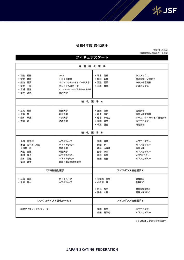 目前，姆巴佩和巴黎的合同将在2025年6月到期。